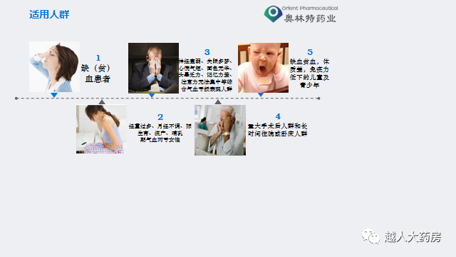 “补气 补血 补肝肾 一补到底！”肝精补血素