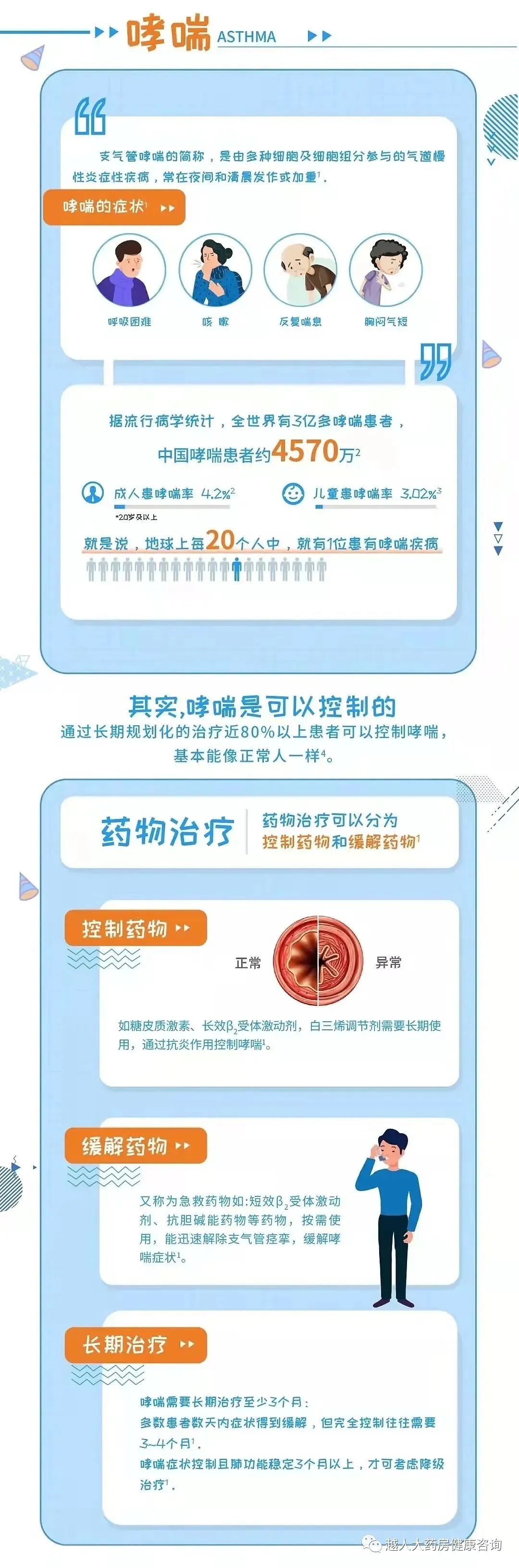 季节交替，对呼吸道疾病说NO