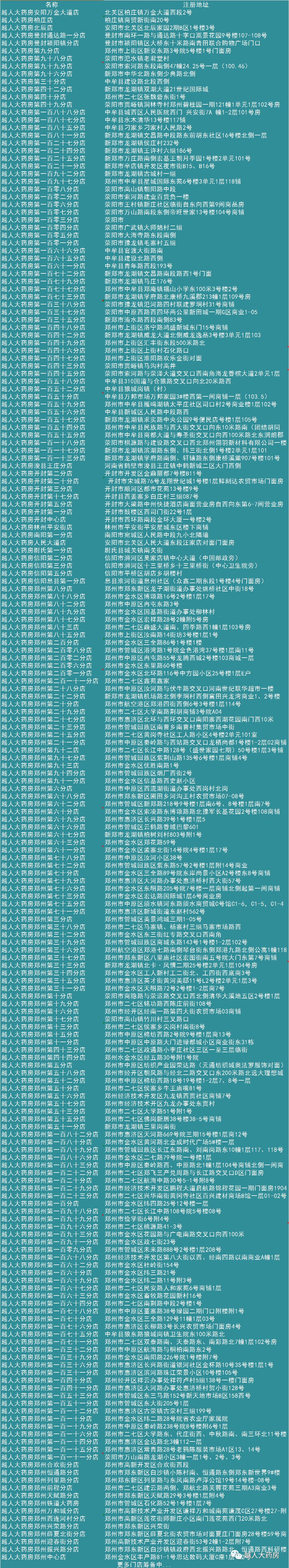 心血管问题，有件事你一定要做！
