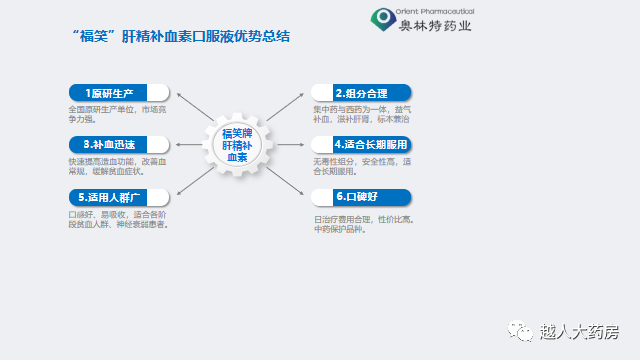 “补气 补血 补肝肾 一补到底！”肝精补血素