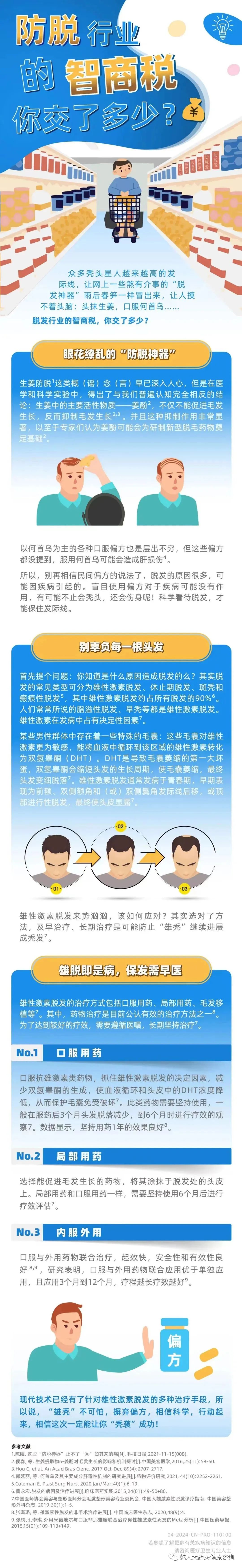 防脱发的智商税，快来看看你交了多少？