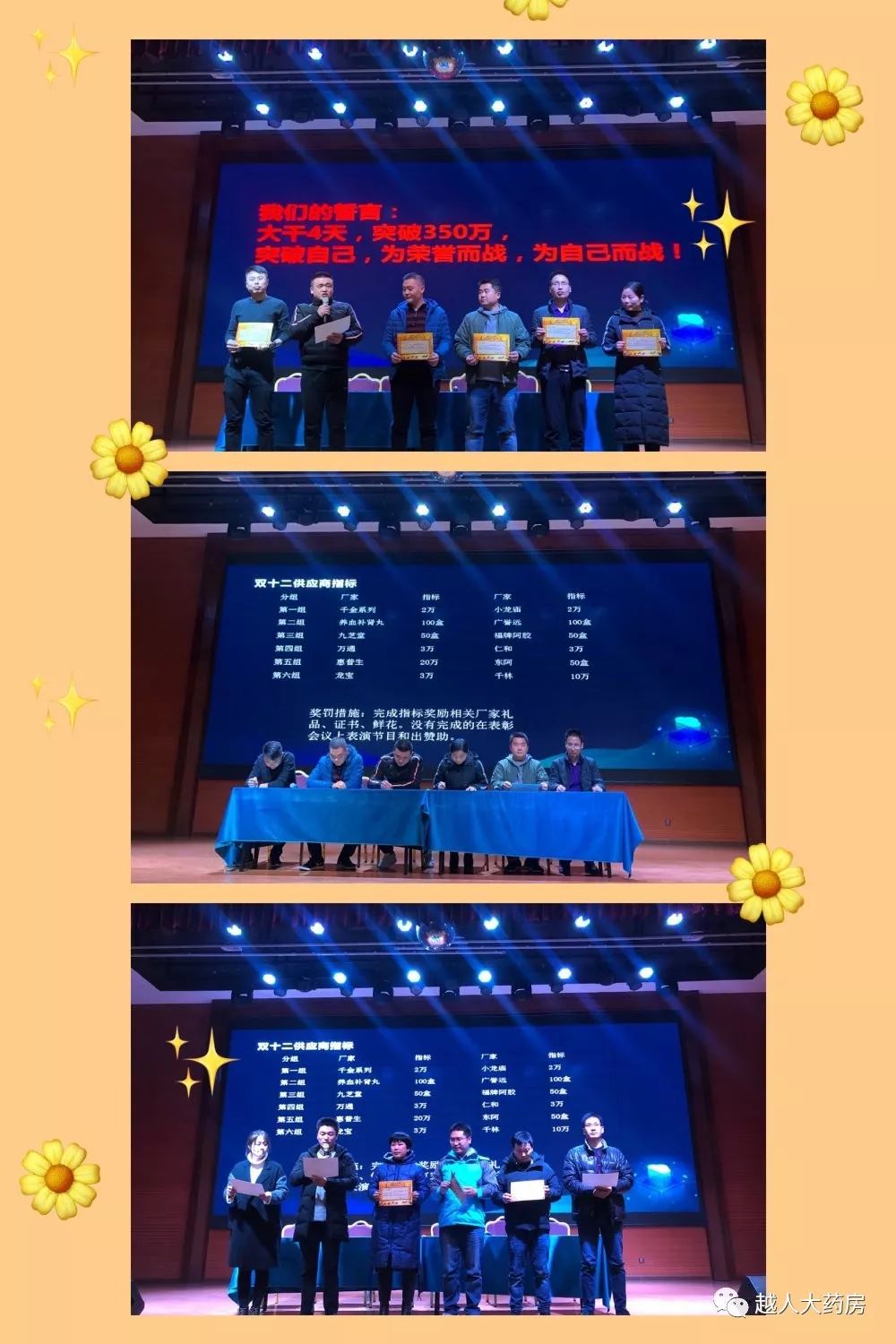 迎战双十二、完胜2019、越人大药房月度运营会议