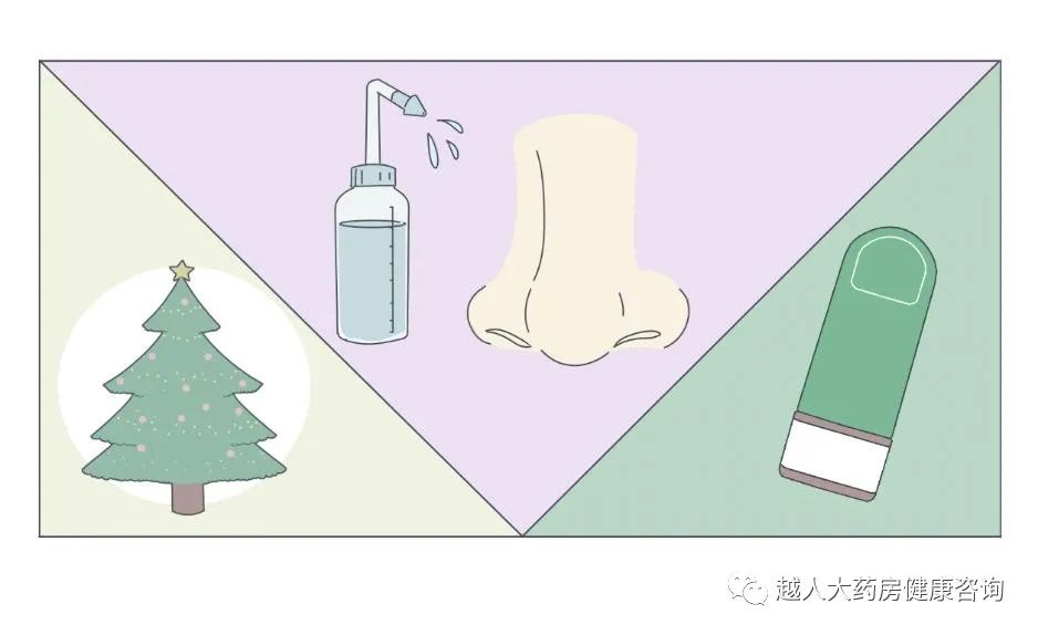 so easy 妈妈再也不用担心我分不清感冒和过敏性鼻炎啦~
