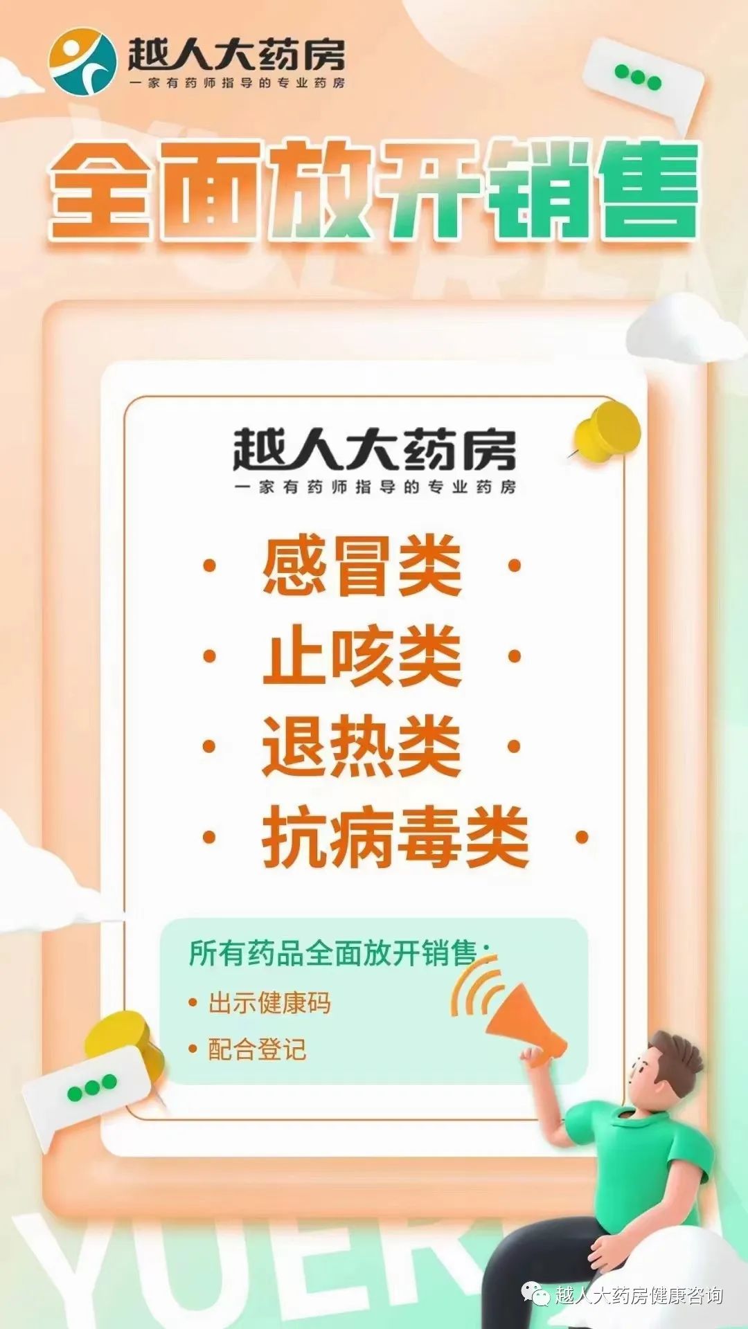 好消息,河南省退热、止咳等“四类药品”恢复销售!购买需实名登记~