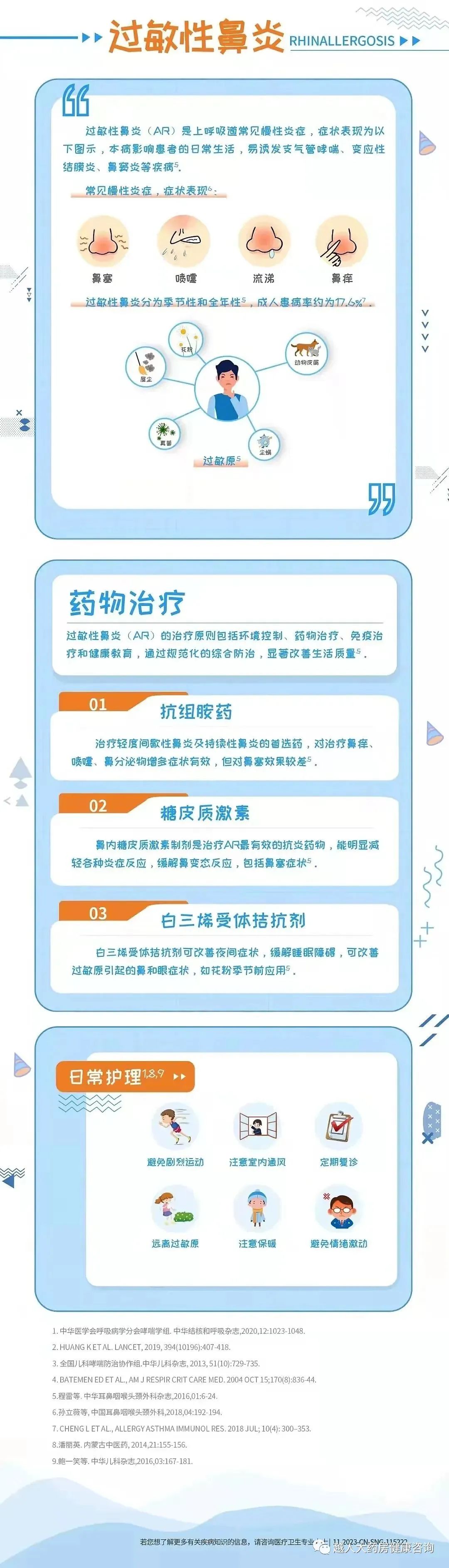 季节交替，对呼吸道疾病说NO