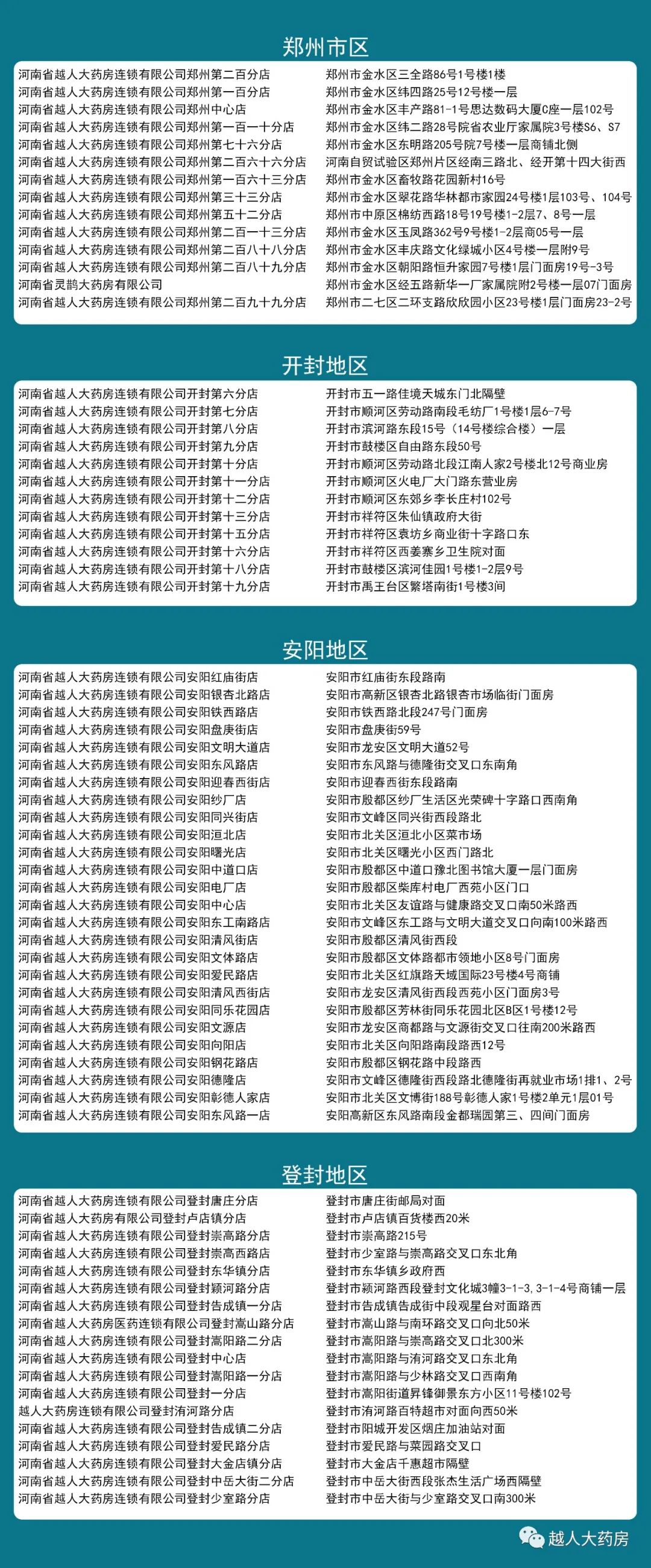 心血管问题，有件事你一定要做！